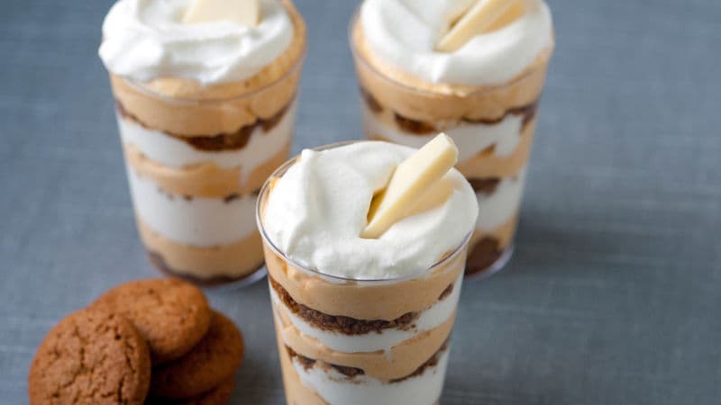 Parfait Recipes
